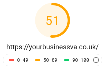 Google Desktop Score
