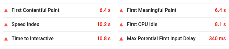 Google Mobile Report